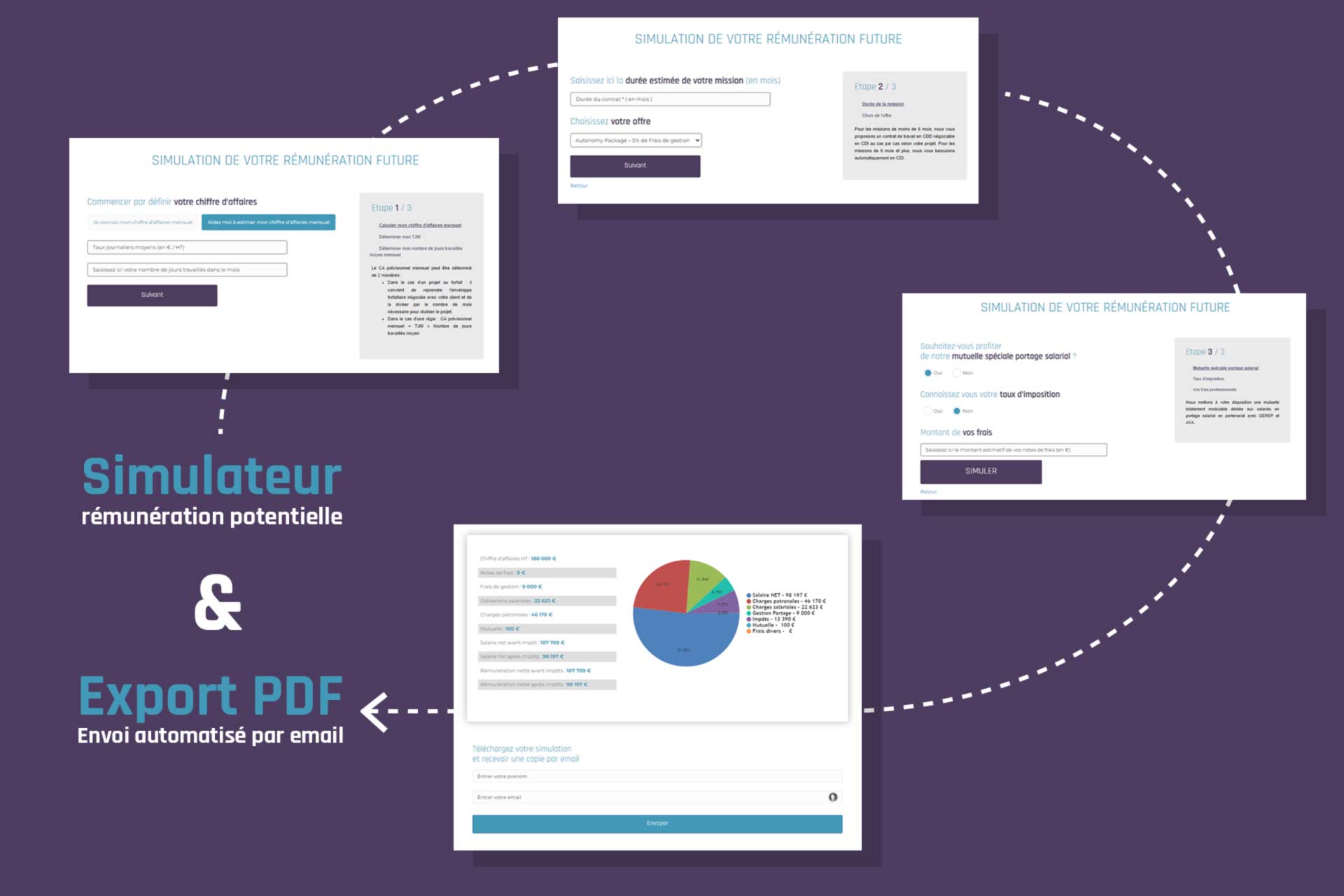 communityportage-webdesigner-freelance-contenu-simulateur