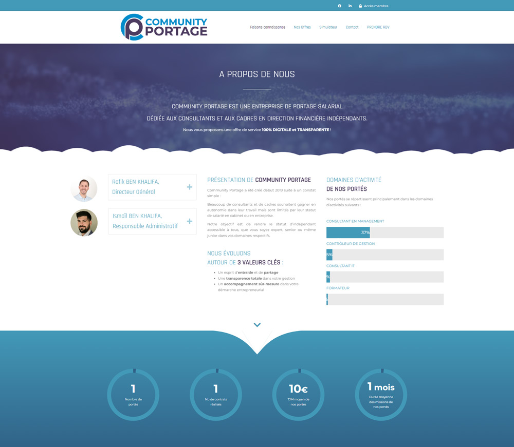 webdesigner-freelance-communityportage3